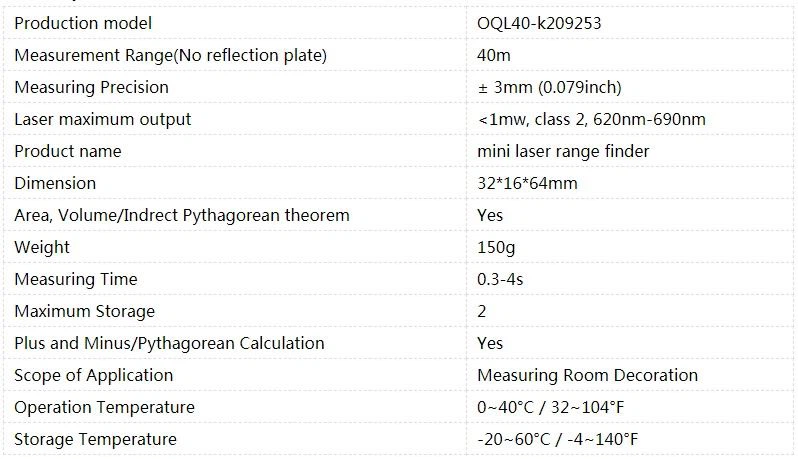 meter digital laser parameters