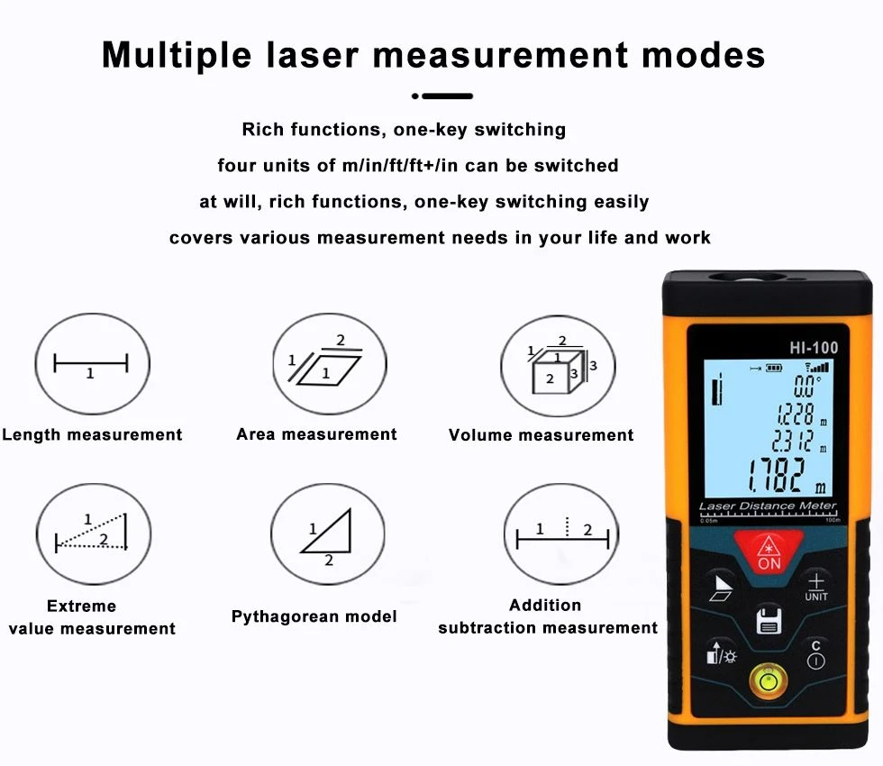 Multi product function measurement Multi product function measurement