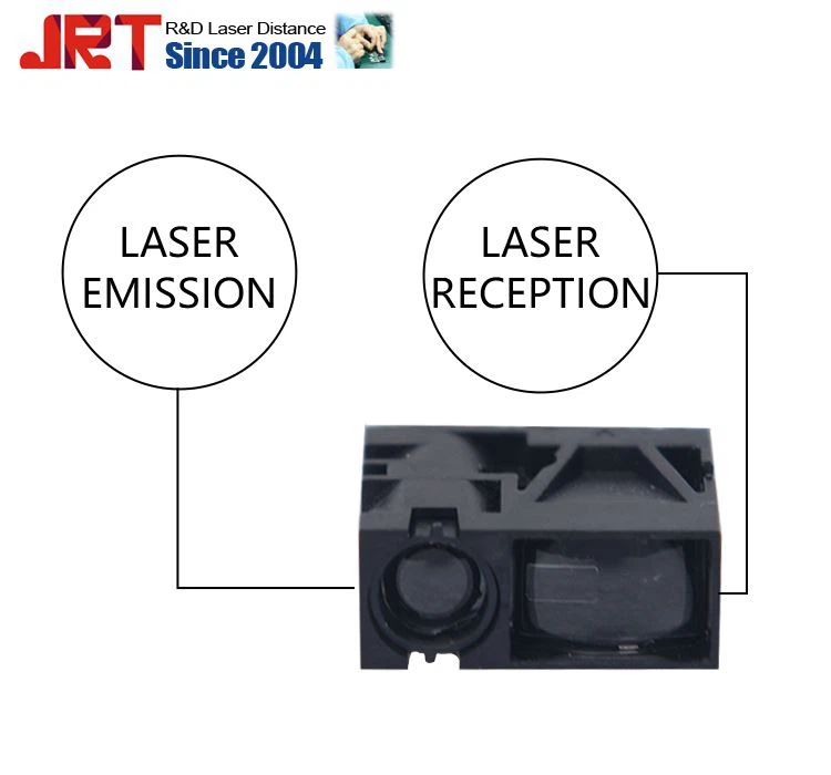 product-750-700 Smart Devices 20m3