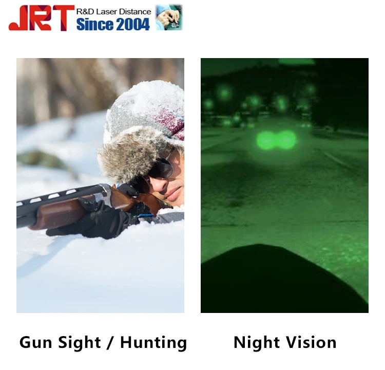 1100m Serial Thermal Imaging 1100m Serial Thermal Imaging