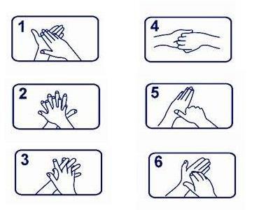 Some Tips In Daily Life During COVID-19