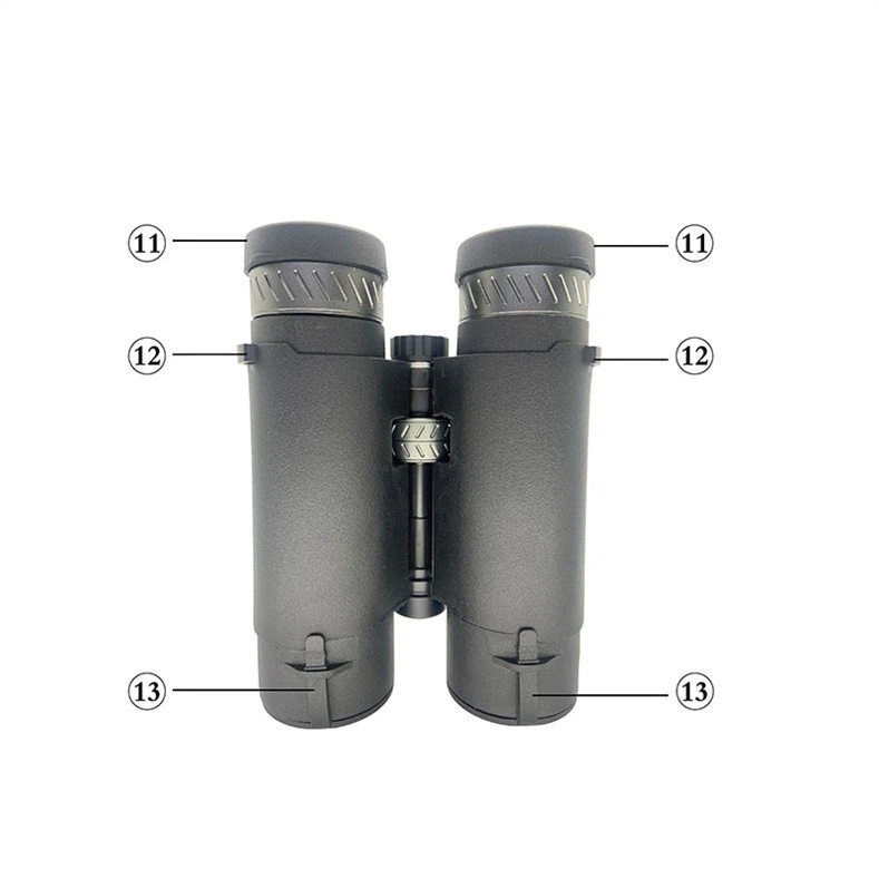 range finder distance