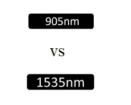 Differences Between 905nm and 1535nm Pulsed Rangefinder Sensor Technologies
