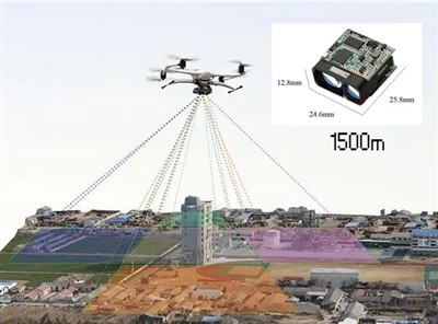 How to choose a laser range finder sensor for drone?